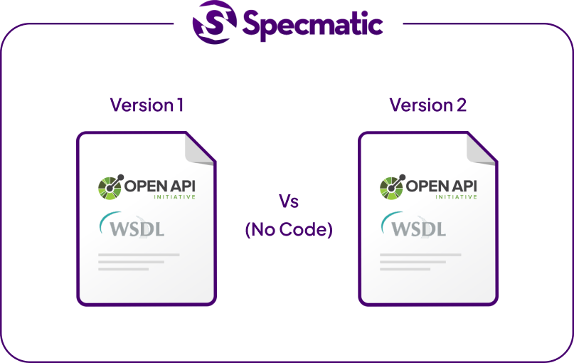 Comparison between Specmatic v2 and Specmatic v1 in the context of contract driven development.